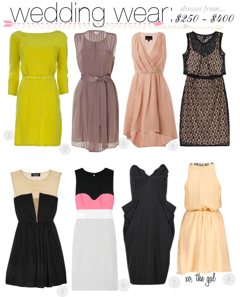 dresses to wear to weddings spring dresses to wear to a wedding 38 bzsrppi