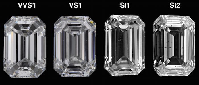 emerald cut comparing clarity ratings for emerald diamonds qdkckbt