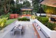 15 Contemporary Backyard Patio Designs | Home Design Lov