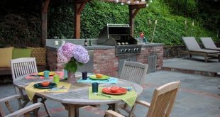 15 Ideas for Highly Functional Traditional Outdoor Kitchens | Home .