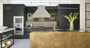 Modern kitchen ideas – contemporary designs and ideas for the .