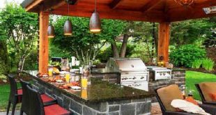 Luxury outdoor kitchen designs covered patio 2 | homezide