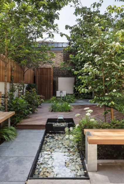 25 einfache und moderne Gartengestaltung | Terrace garden design .