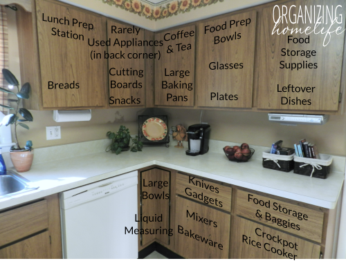 How to Strategically Organize Your Kitchen ~ Organize Your Kitchen .