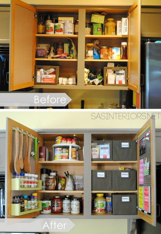 Kitchen Organization: Ideas for storage on the inside of the .